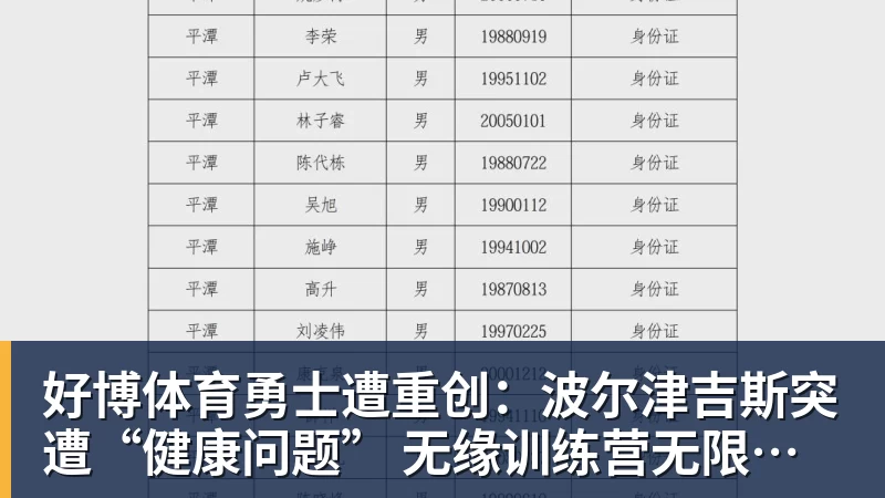 好博体育勇士遭重创：波尔津吉斯突遭“健康问题” 无缘训练营无限期休战