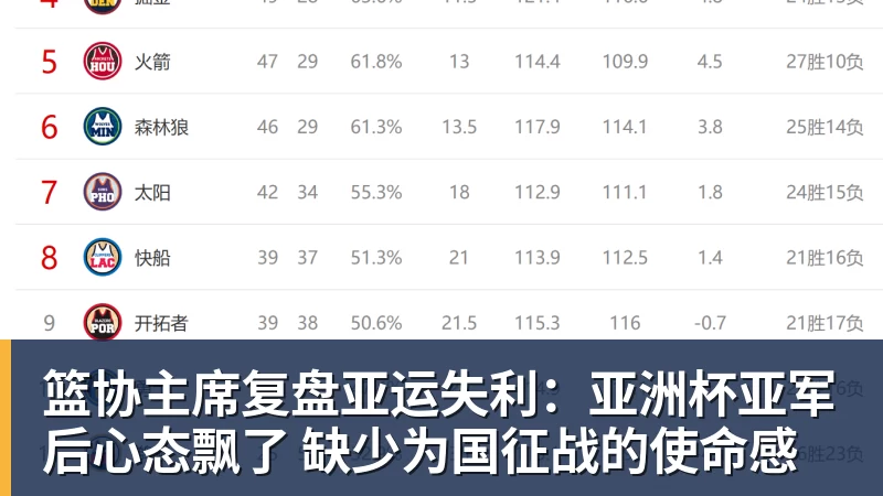 好博体育0.03秒惜败!蝶后“太反常”罕见自责,张雨霏这枚银牌不该被误读 - 好博体育 - 好博(中国)一站式服务官方网站