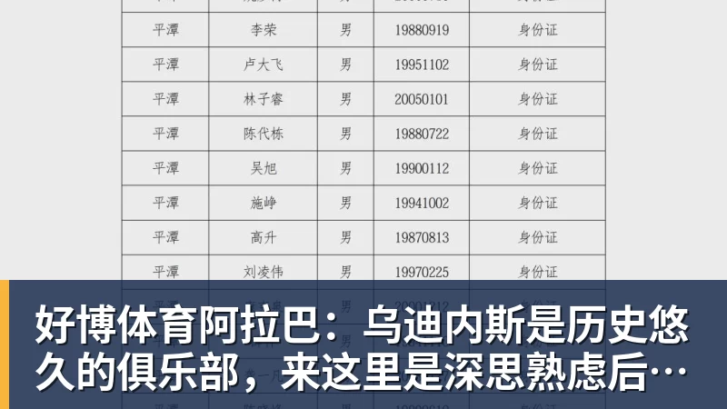 好博体育阿拉巴：乌迪内斯是历史悠久的俱乐部，来这里是深思熟虑后的决定